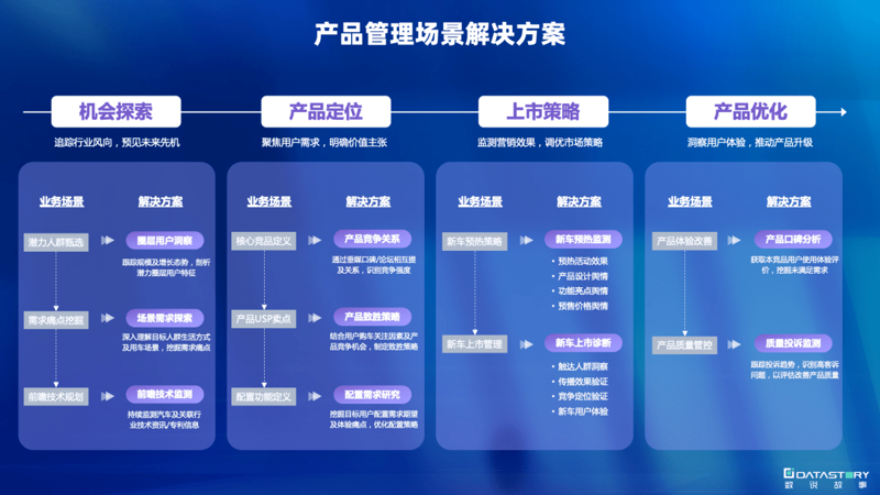 从简约到奢华:装修设计引领住宅美学新风尚